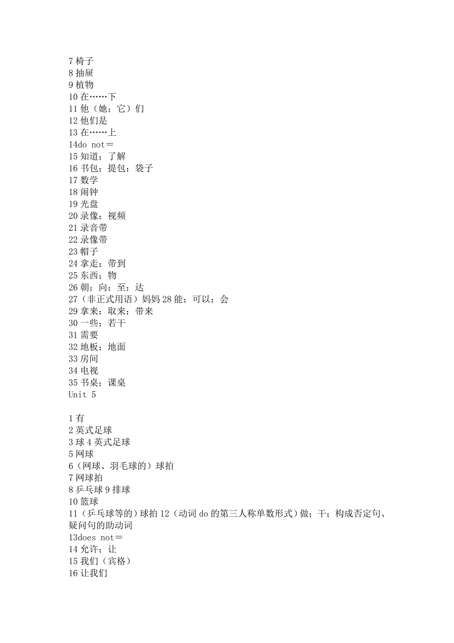 七年级上单词表microsoftword文档(2)_第4页