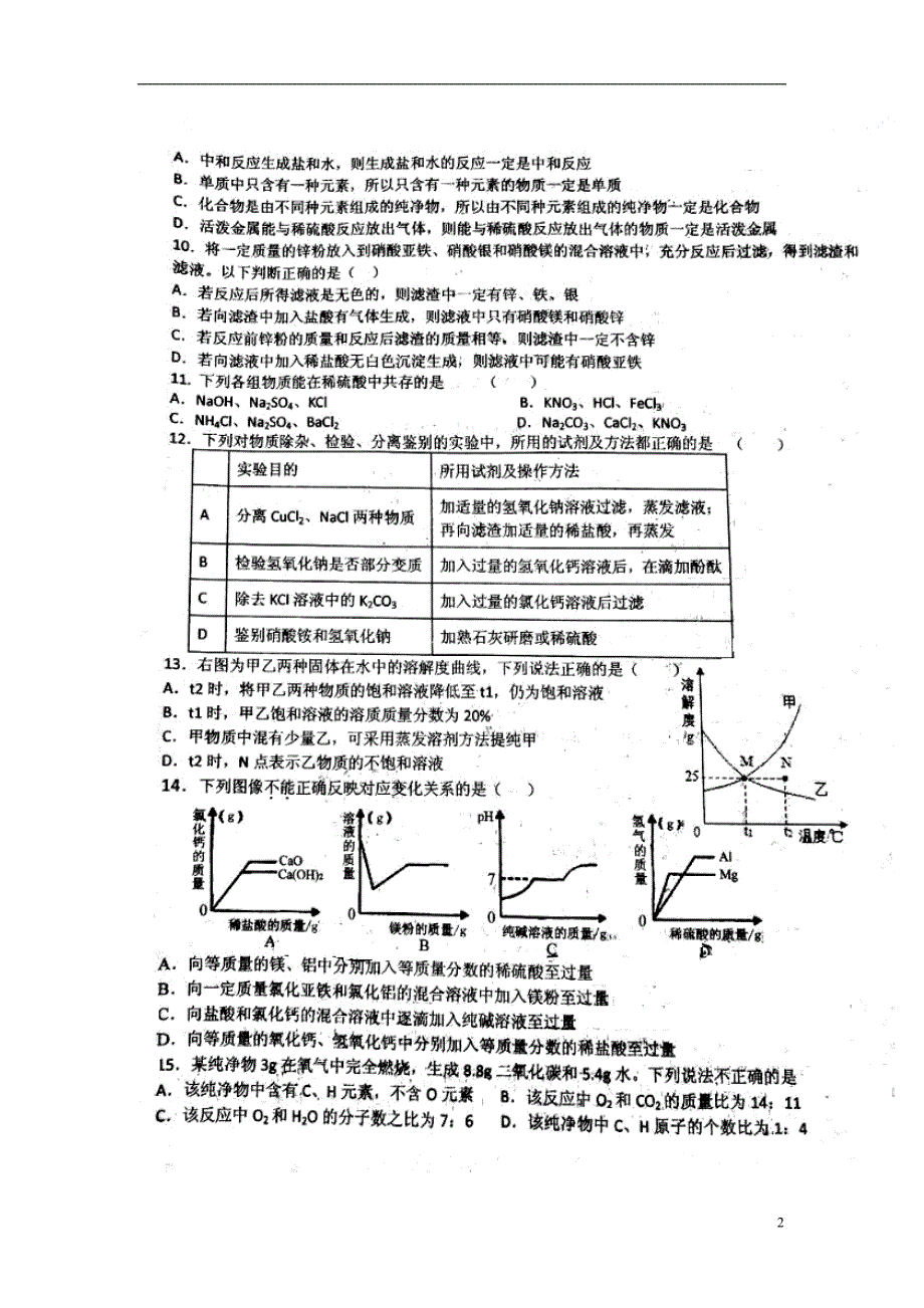 江苏省东台市2018年度中考化学模拟试卷（九）（无答案）新人教版_第2页