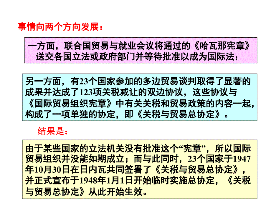 国际贸易第五章关税与贸易总协定与世贸组织_第4页