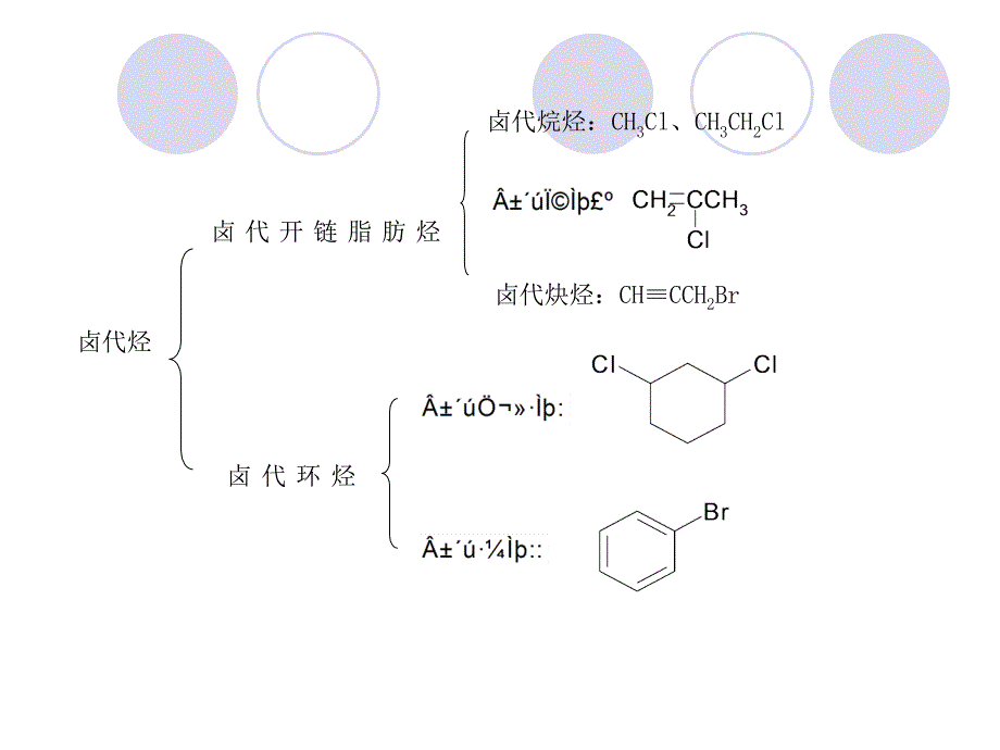 有机化学(7)_第4页