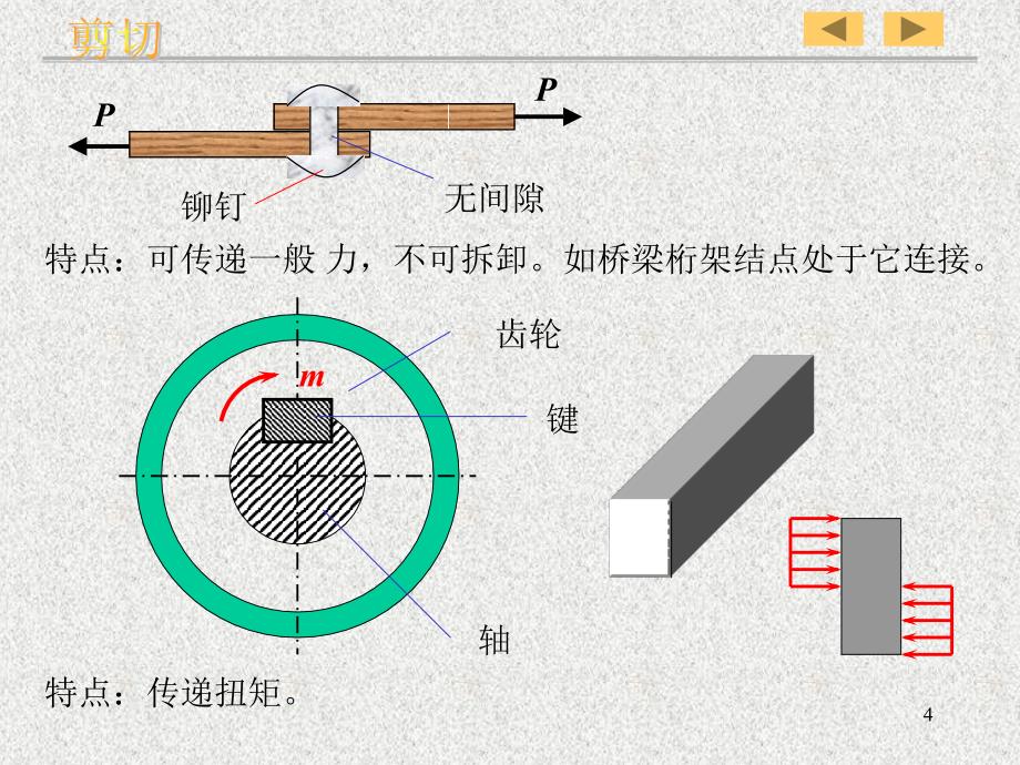 材料力学第三章剪切_第4页