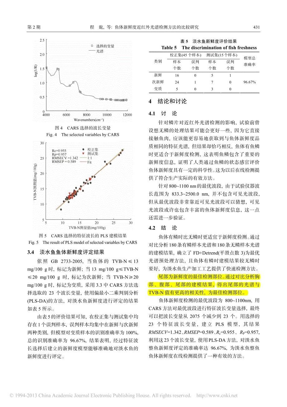 鱼体新鲜度近红外光谱检测方法的比较研究_程旎_第5页