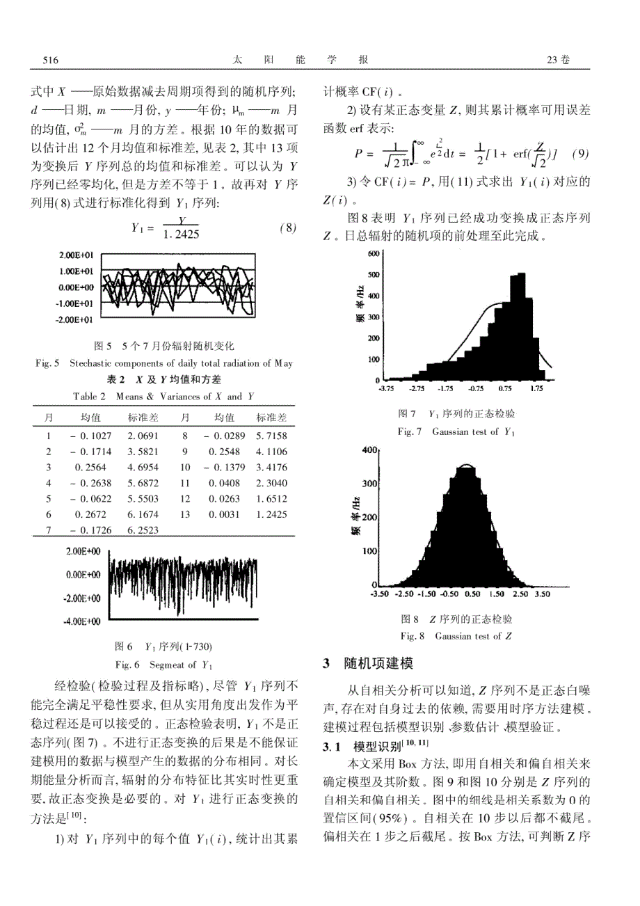 水平面上日总辐射组合模型_第3页