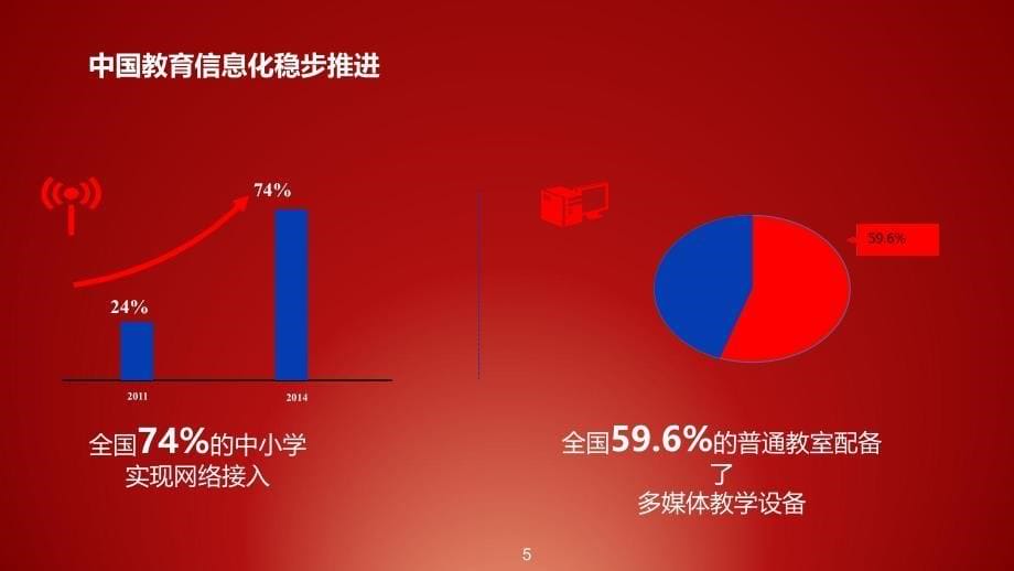 对十三五教育信息化建设与应用的思考_第5页