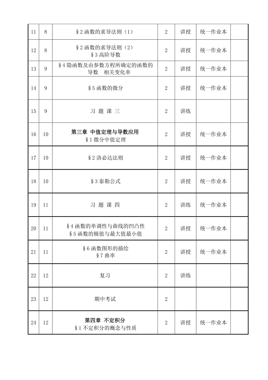 高等数学校区工科类授课计划_第4页