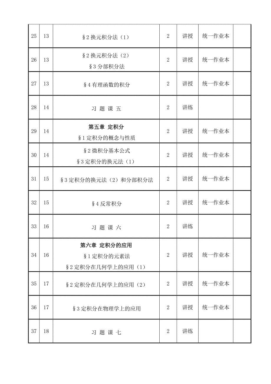 高等数学校区工科类授课计划_第5页