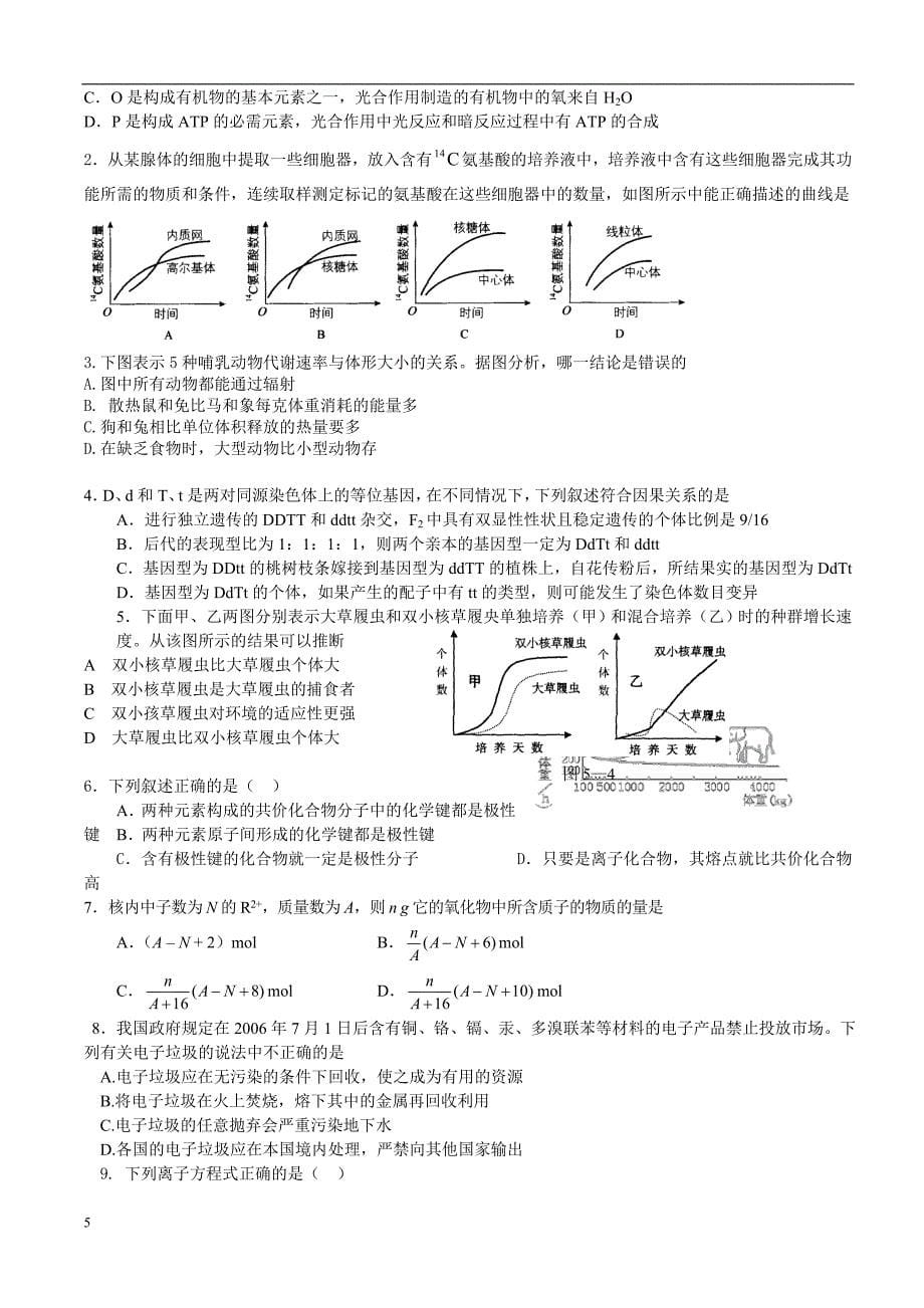 高考理综经典选择题_第5页