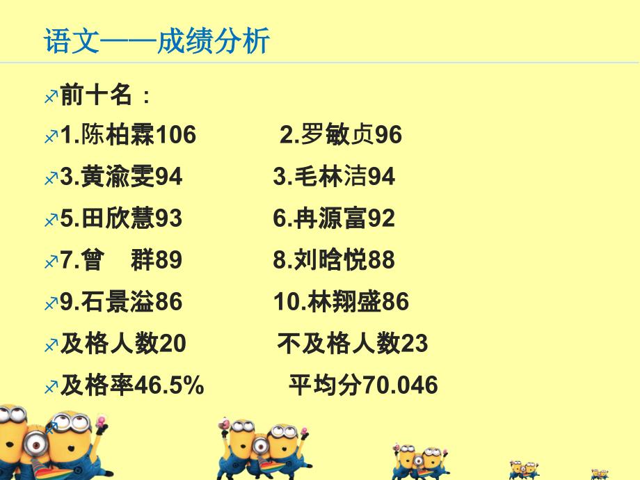 班会-期中考试总结_第3页