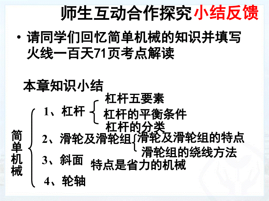 简单机械第一轮复习_第2页