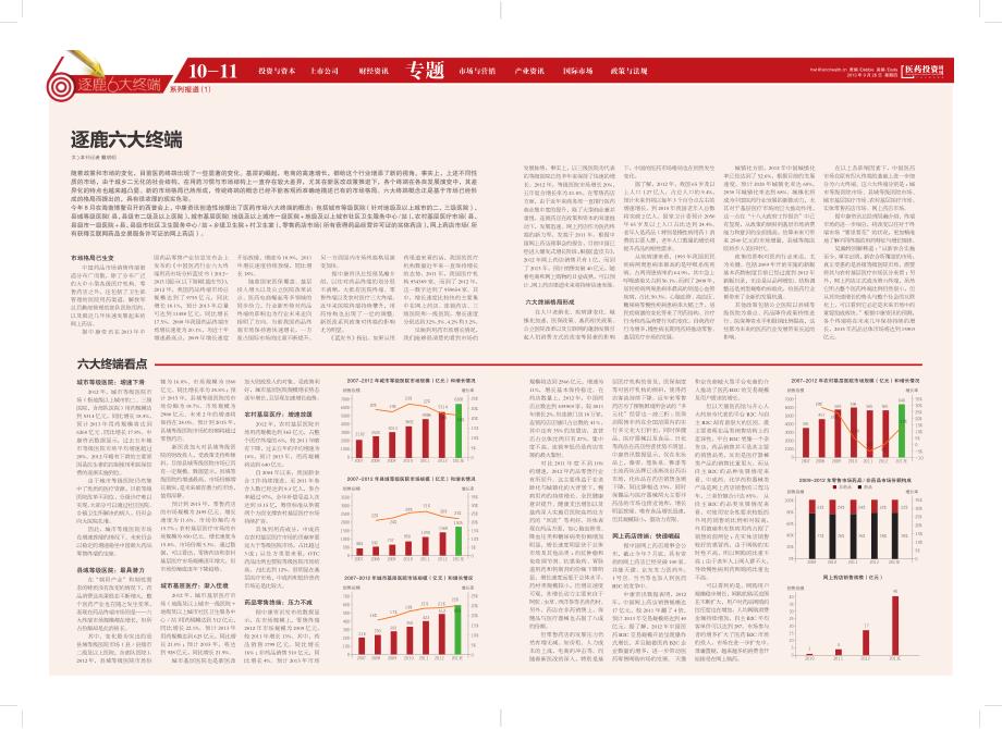 医药投资周刊20130926第十九期-六大药品销售终端_第1页