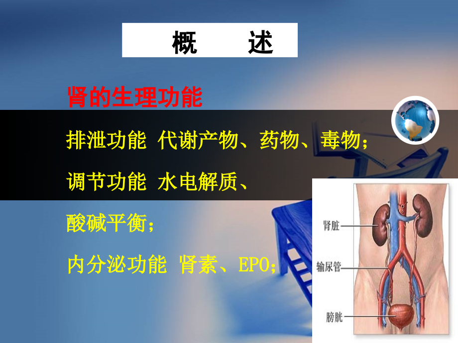 生理学课件——肾功能不全_第3页