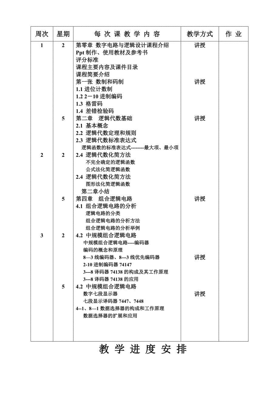 课程教学计划表_第5页