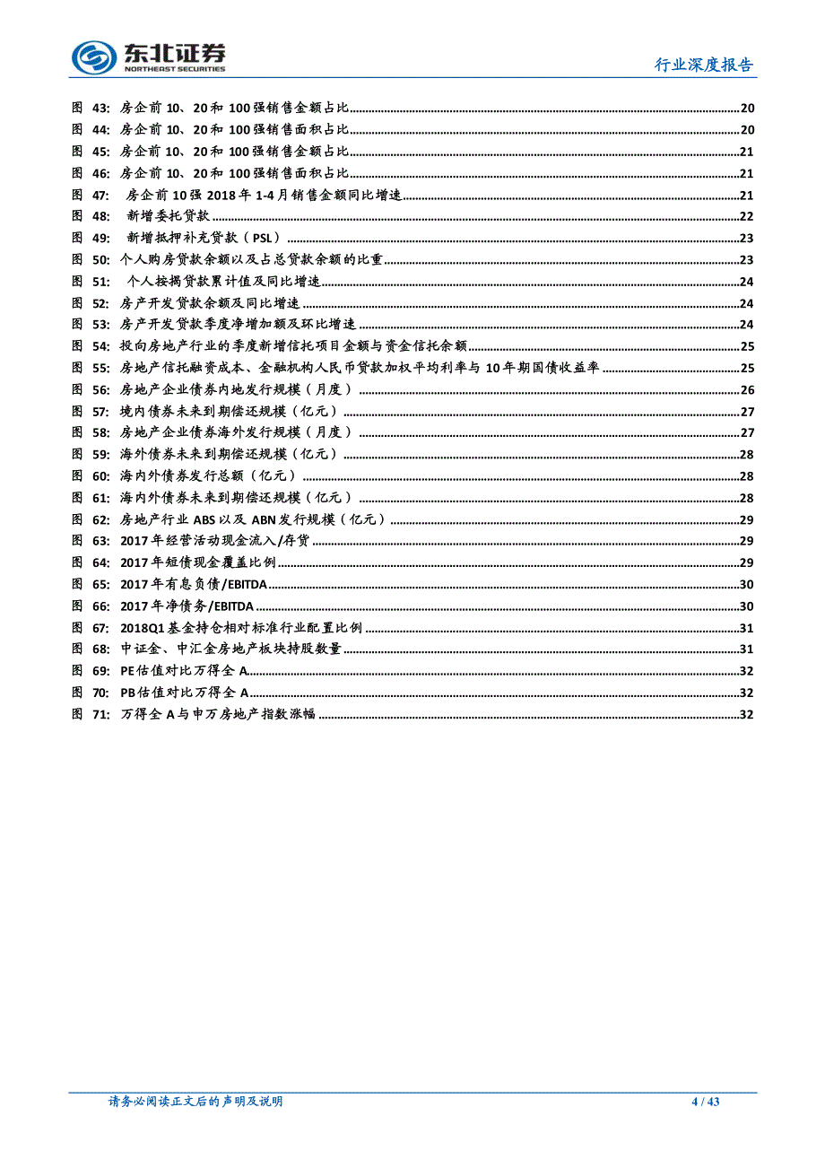 20180530-东北证券-东北证券房地产行业2018年中期策略：底部待反弹，资金资源优先_第4页