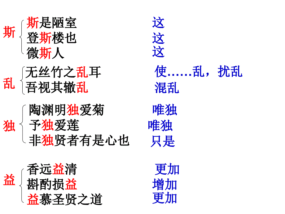 爱莲说陋室铭复习课课件_第4页