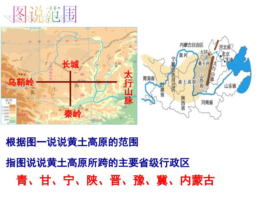 沟壑纵横的黄土高原(公开课)_第2页