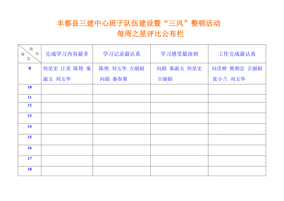 每周之星评比公布栏_第1页