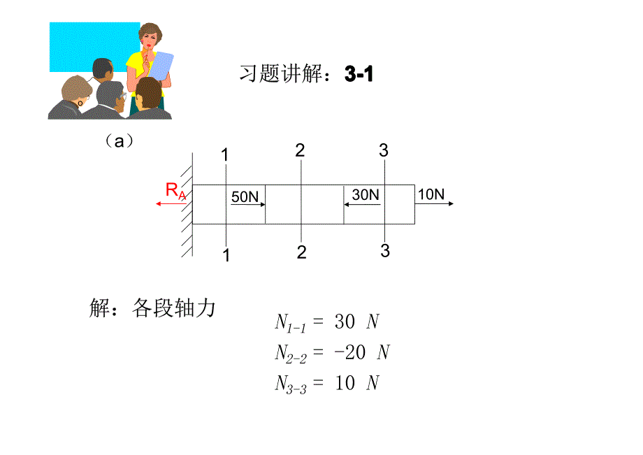 过程设备机械设计基础(潘红良)课后习题答案_第1页