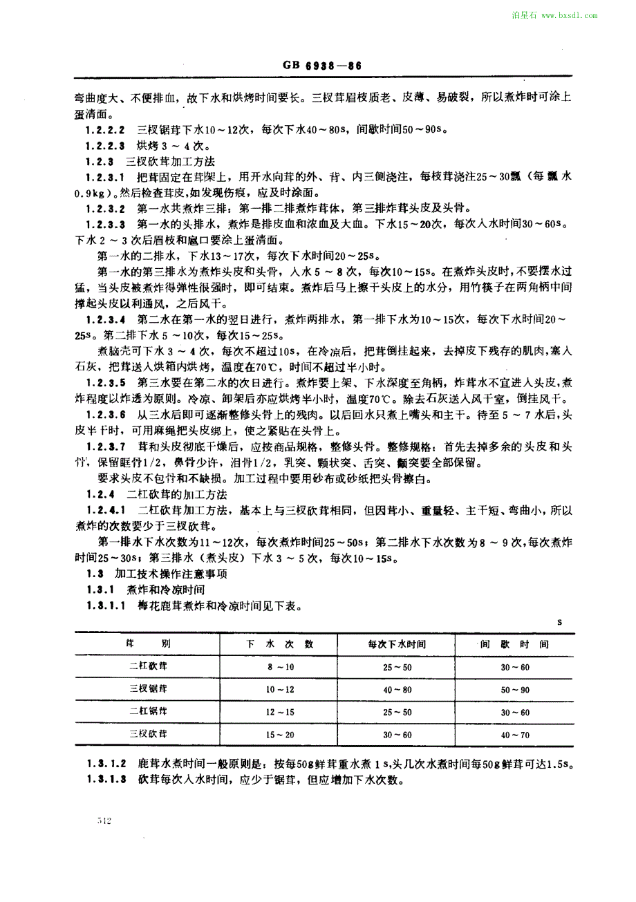 鹿茸加工方法和品质评定_第2页