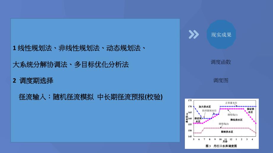 水库联合调度介绍_第4页