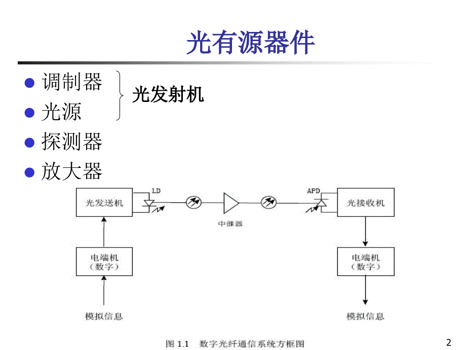 电子科大第六章_第2页