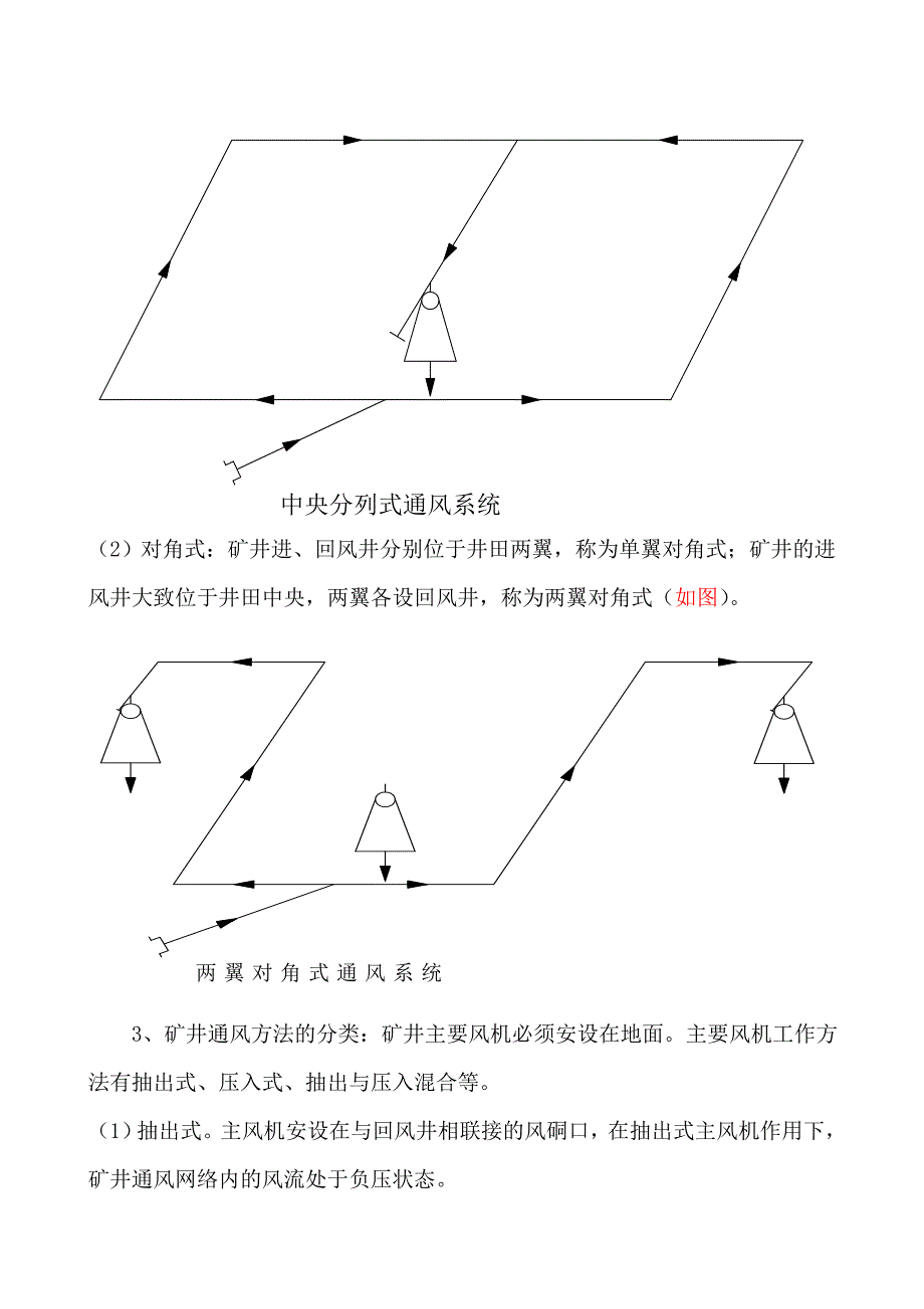 比较详细的矿井通风设计_第2页