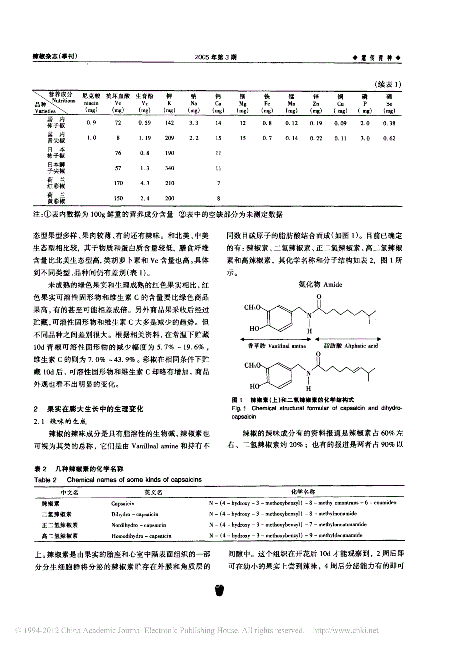 鲜食青椒果实生理_第2页