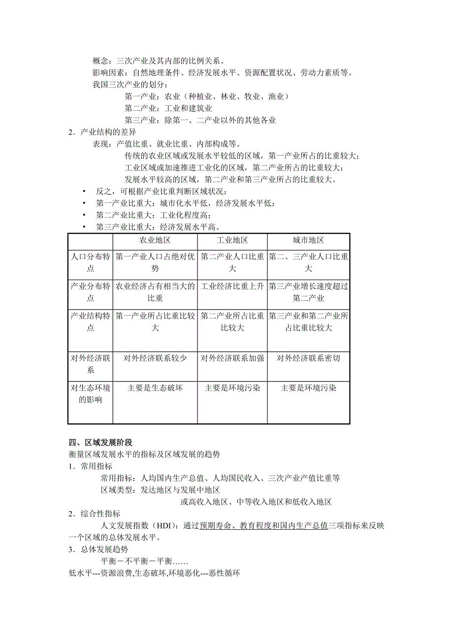 高二地理必修三第一章复习及习题_第2页