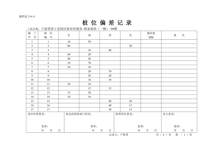 桩偏位记录1_第1页