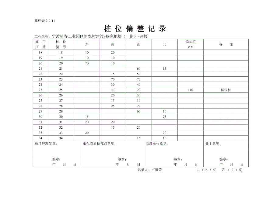 桩偏位记录1_第2页