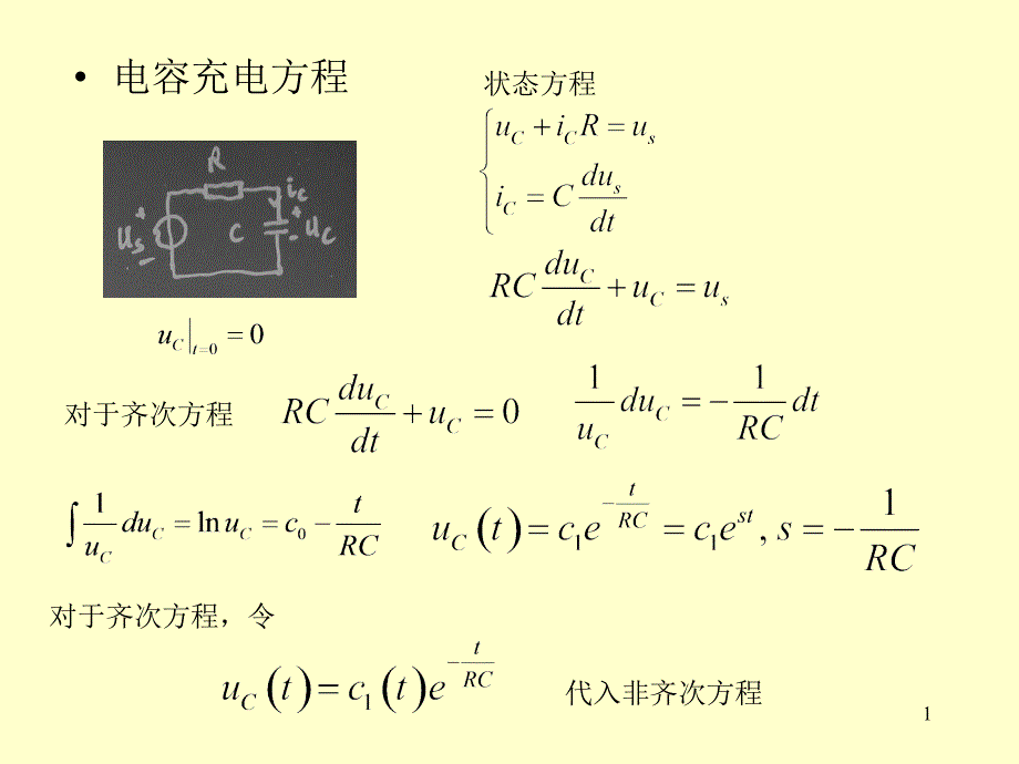 电路学习ch3_2(固有频率)(1)_第1页