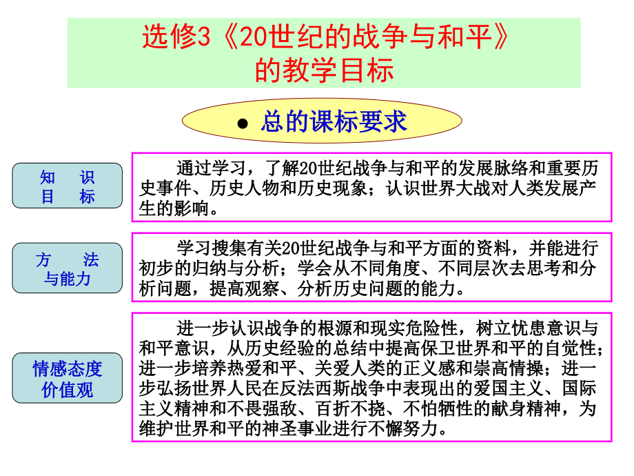 选修3：一战教案_第2页