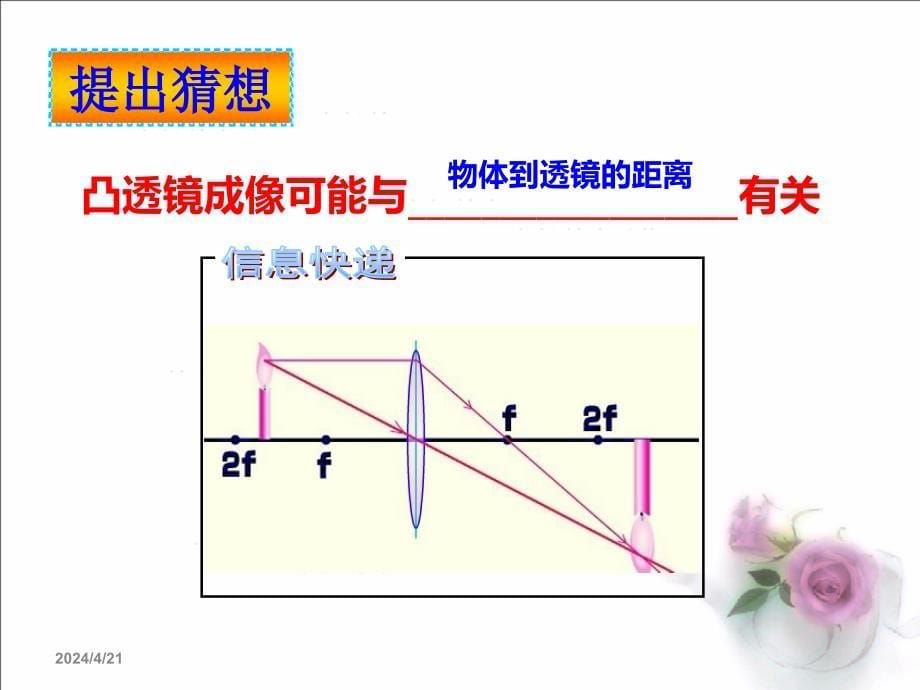 探究凸透镜成像规律》ppt+flash课件_第5页