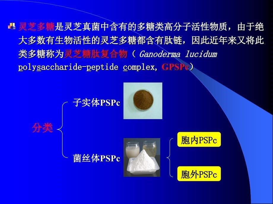 灵芝糖肽复合物的研究进展_第5页