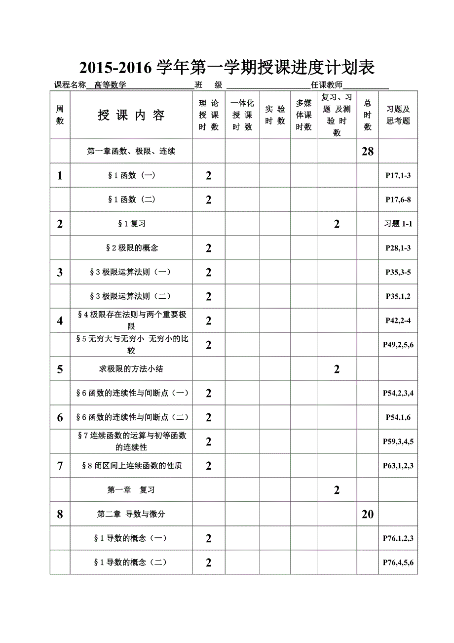 高等数学授课计划_第2页