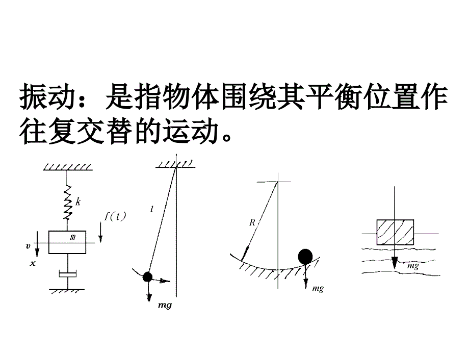 大唐马头热电公司转机振动培训_第4页