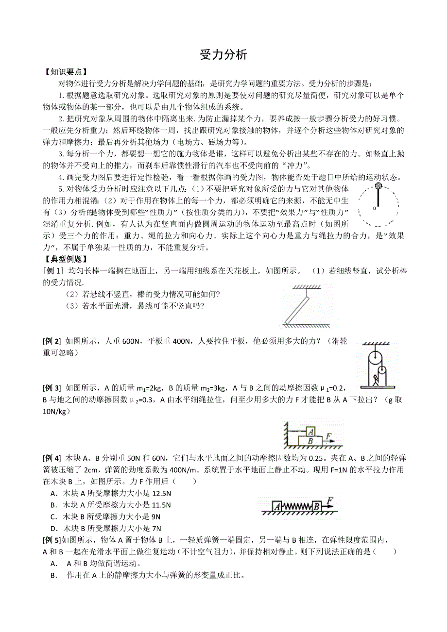 高考物理受力分析[1]1_第1页