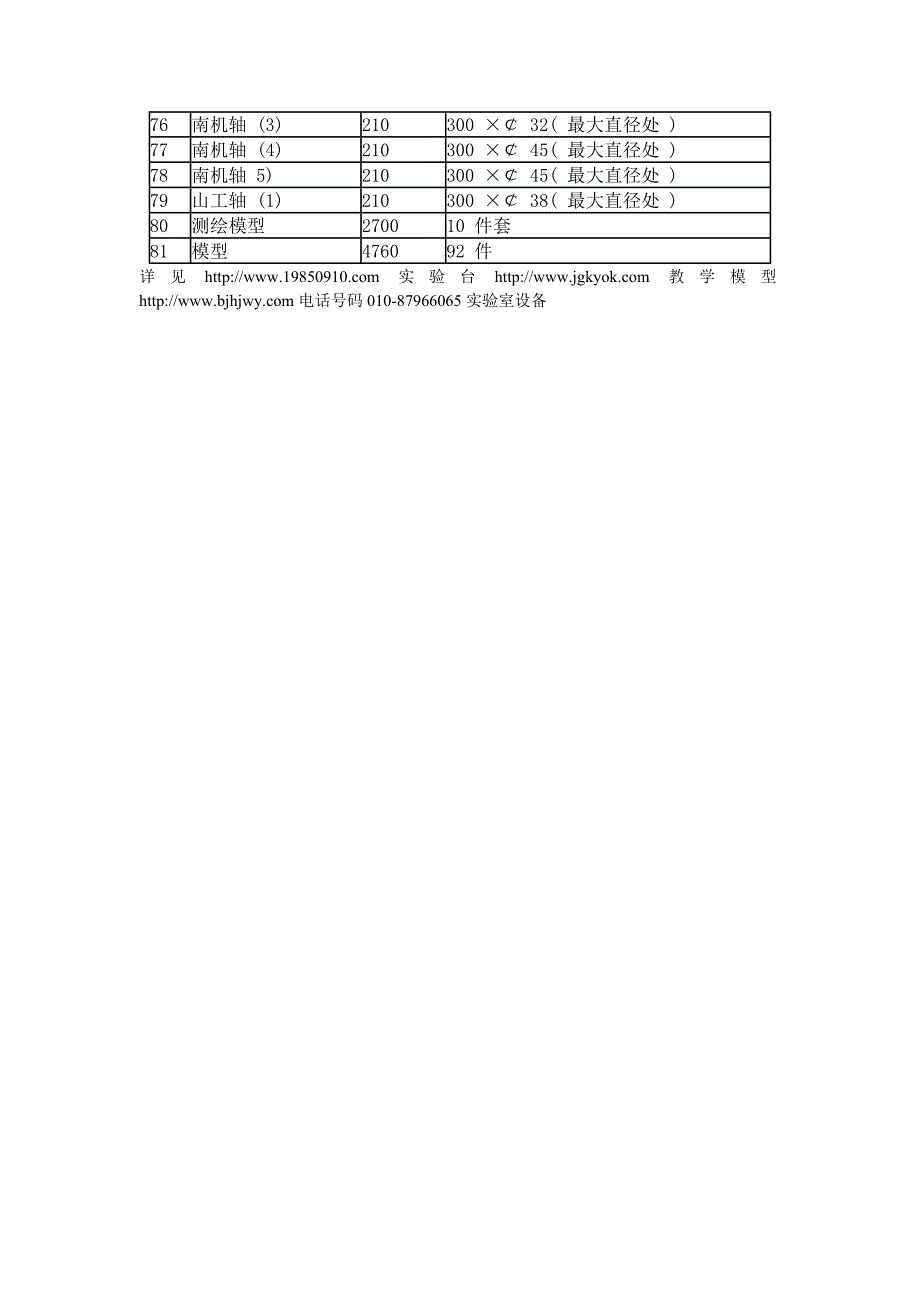 减速器教学模型报价2_第4页