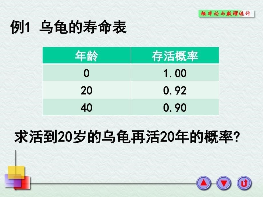 概率论第一章第四节条件概率_第5页