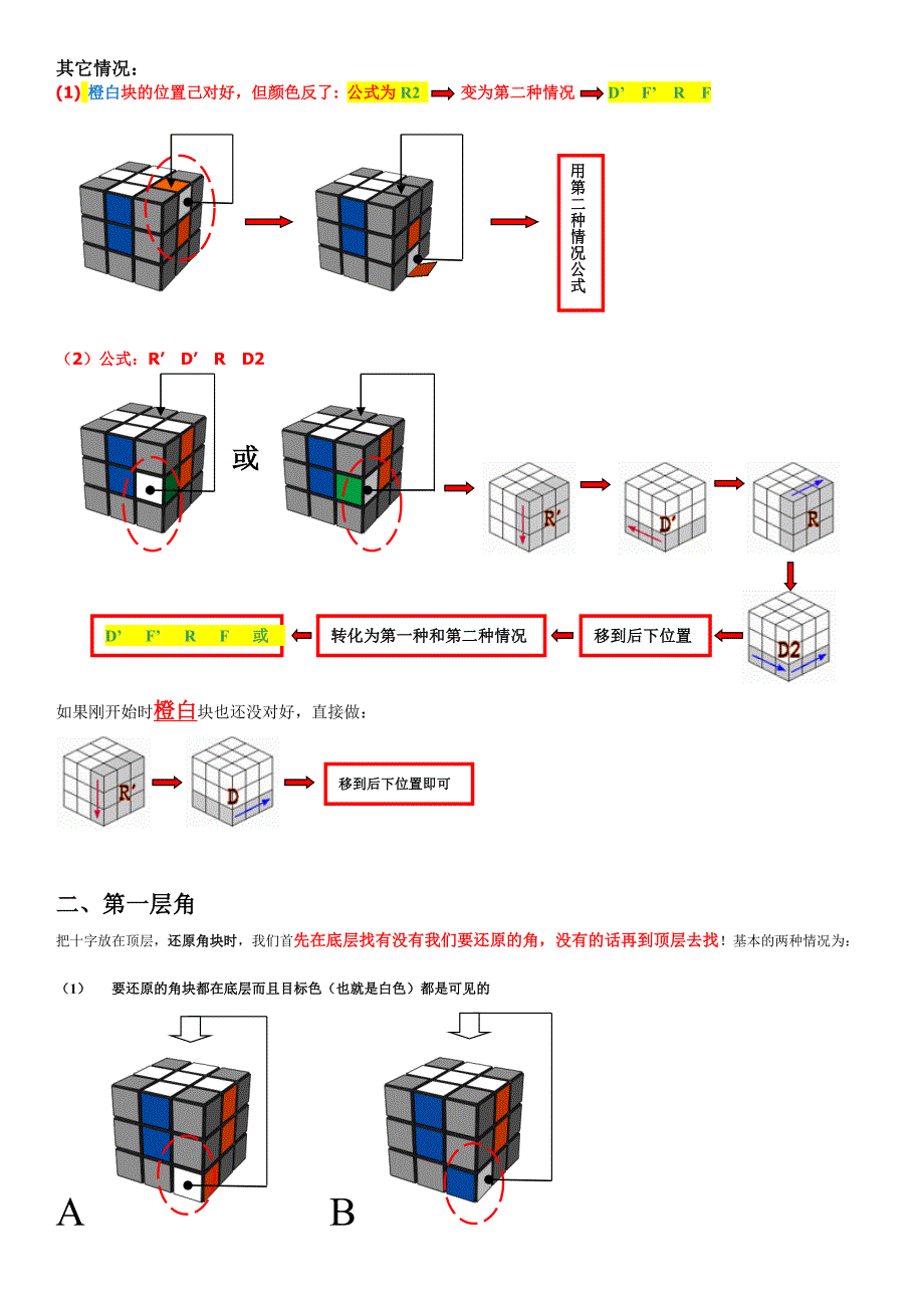 魔方公式详细图解-dan_第4页