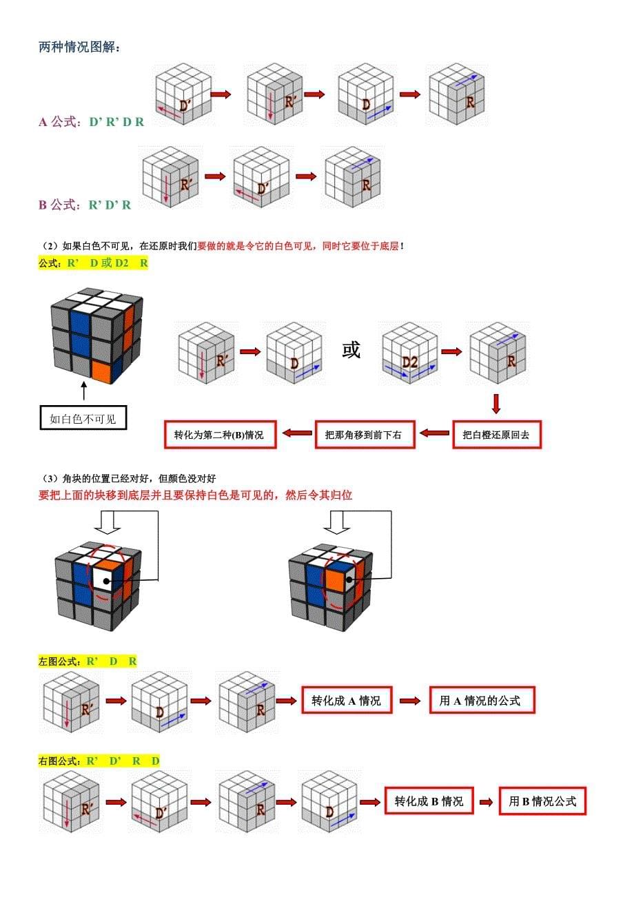 魔方公式详细图解-dan_第5页