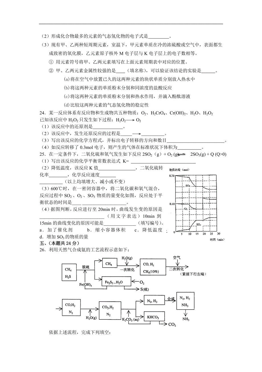 高考化学模拟卷(一)_第4页