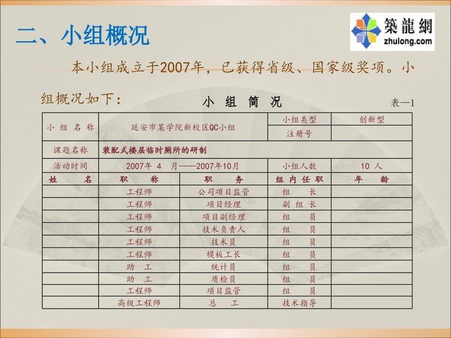 装配式楼层临时厕所的研制(qc课题ppt)_第5页