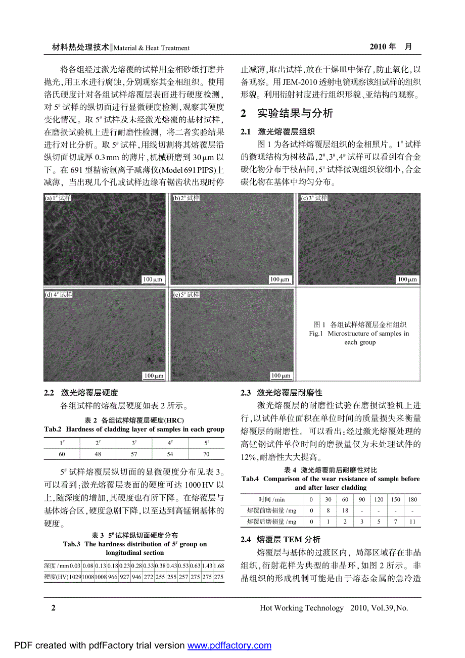 高锰钢表面激光熔覆及性能研究_第2页