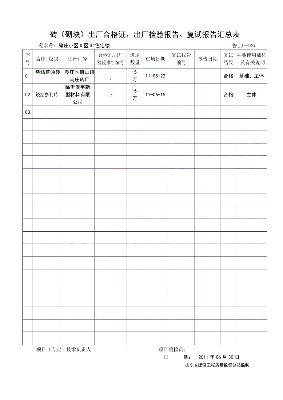 鲁jj-025-030材料合格证汇总表_第3页