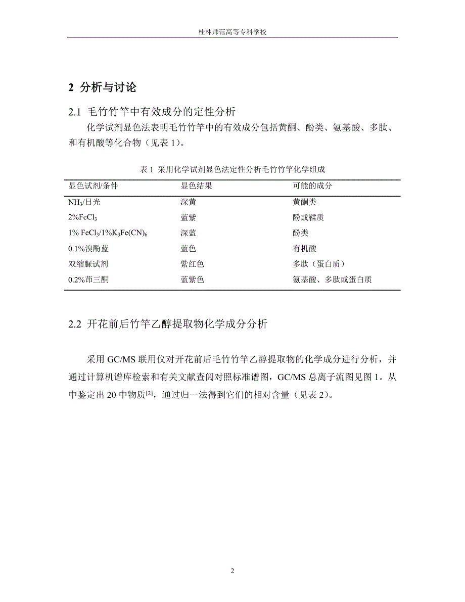 毛竹竹竿化学成分的初步测定_第3页