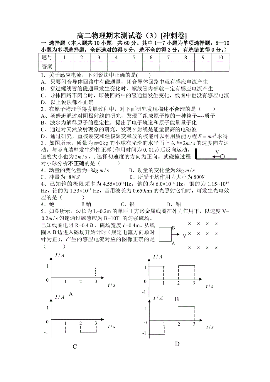 高二物理期末测试卷(3)[冲刺卷]_第1页