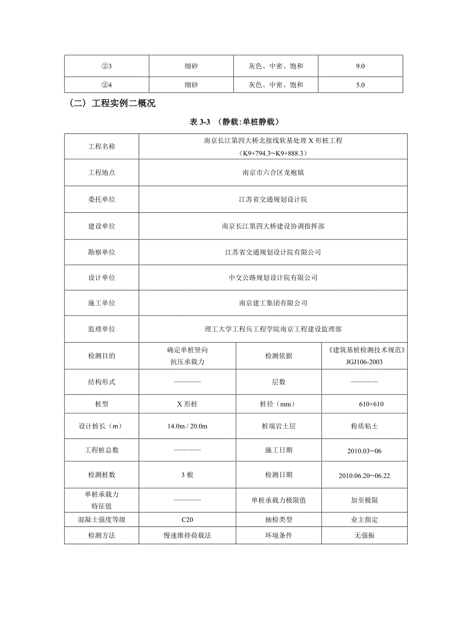 试验数据资料_第3页