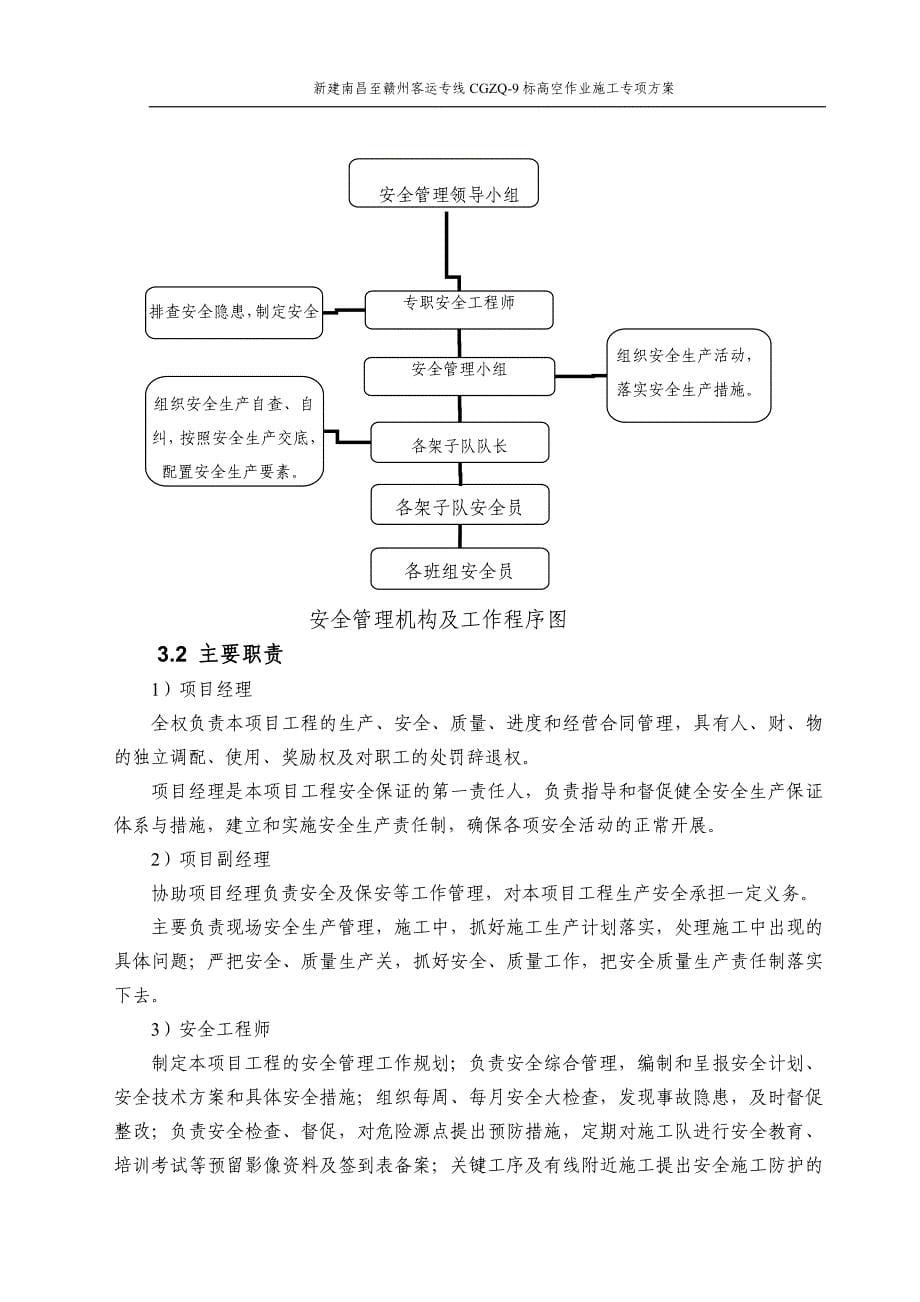 高空作业施工专项方案_第5页