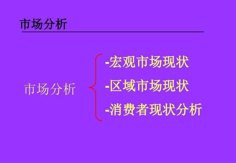 青岛xx楼盘营销策划方案_第5页