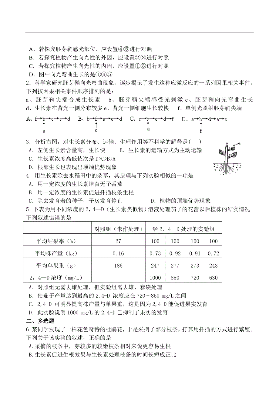 江苏省2009届高三生物二轮复习教案--调节与稳态(第四课时)_第3页